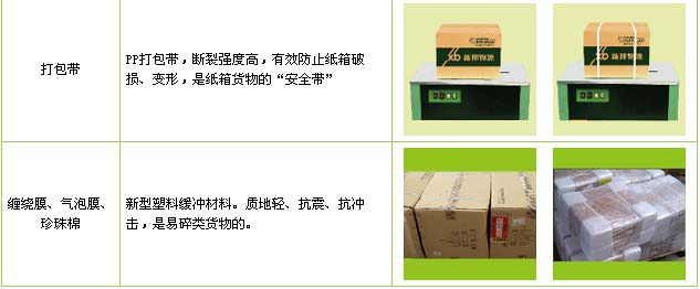 宁津县到东湖物流公司

